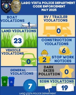 LVPD Infographic code enf.jpg