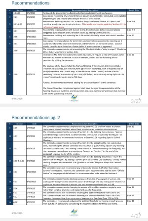 Screenshot_20250629_111348_Samsung Notes.jpg