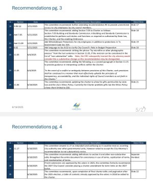 Screenshot_20250629_111403_Samsung Notes.jpg